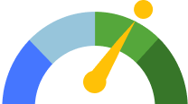 AmICredible Solution Icon