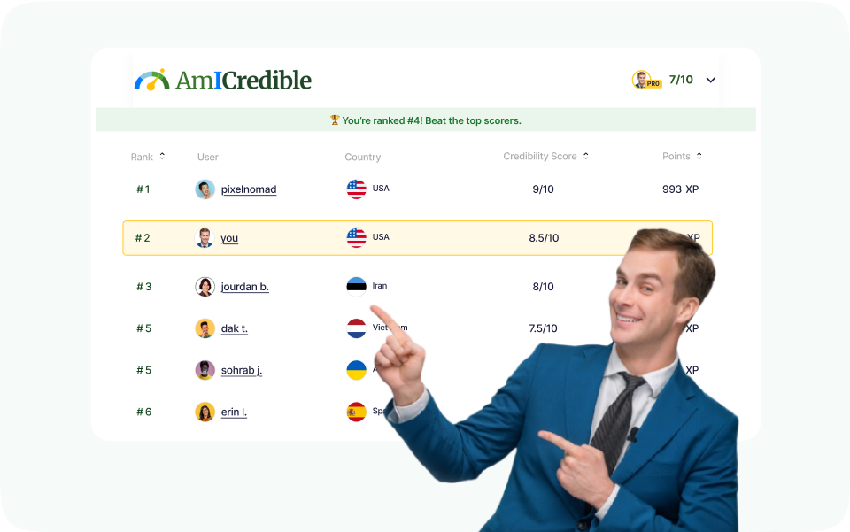 Track Your Credibility